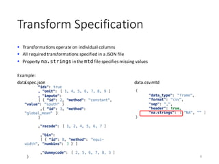 Transform	Specification
§ Transformations	operate	on	individual	columns
§ All	required	transformations	specified	in	a	JSON	file
§ Property	na.strings in	the	mtd file	specifies	missing	values
Example:
data.spec.json data.csv.mtd
6
{
"data_type": "frame",
"format": "csv",
"sep": ",",
"header": true,
"na.strings": [ "NA", "" ]
}
{
“ids": true
, "omit": [ 1, 4, 5, 6, 7, 8, 9 ]
, "impute":
[ { “id": 2, "method": "constant",
"value": "south" }
,{ “id": 3, "method":
"global_mean" }
]
,"recode": [ 1, 2, 4, 5, 6, 7 ]
,"bin":
[ { “id": 8, "method": "equi-
width", "numbins": 3 } ]
,"dummycode": [ 2, 5, 6, 7, 8, 3 ]
}
 