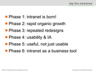 <ul><li>Phase 1: intranet is born! </li></ul><ul><li>Phase 2: rapid organic growth </li></ul><ul><li>Phase 3: repeated red...