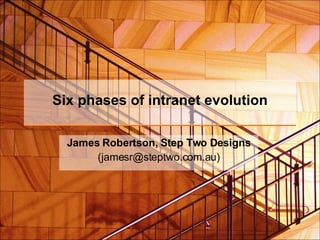 Six phases of intranet evolution James Robertson, Step Two Designs (jamesr@steptwo.com.au) 