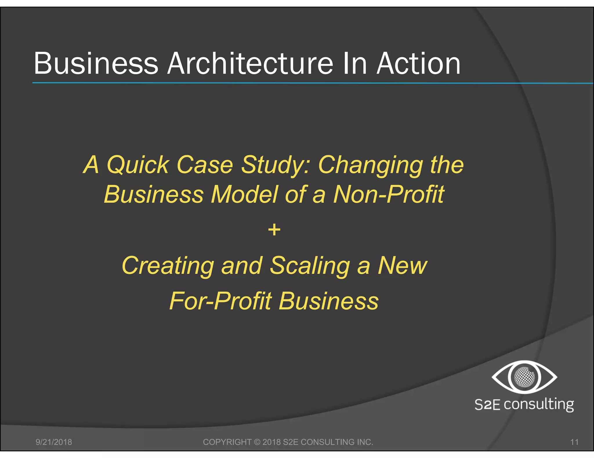 Business Architecture In Action
A Quick Case Study: Changing the
Business Model of a Non-Profit
+
Creating and Scaling a New
For-Profit Business
9/21/2018 11COPYRIGHT © 2018 S2E CONSULTING INC.
 