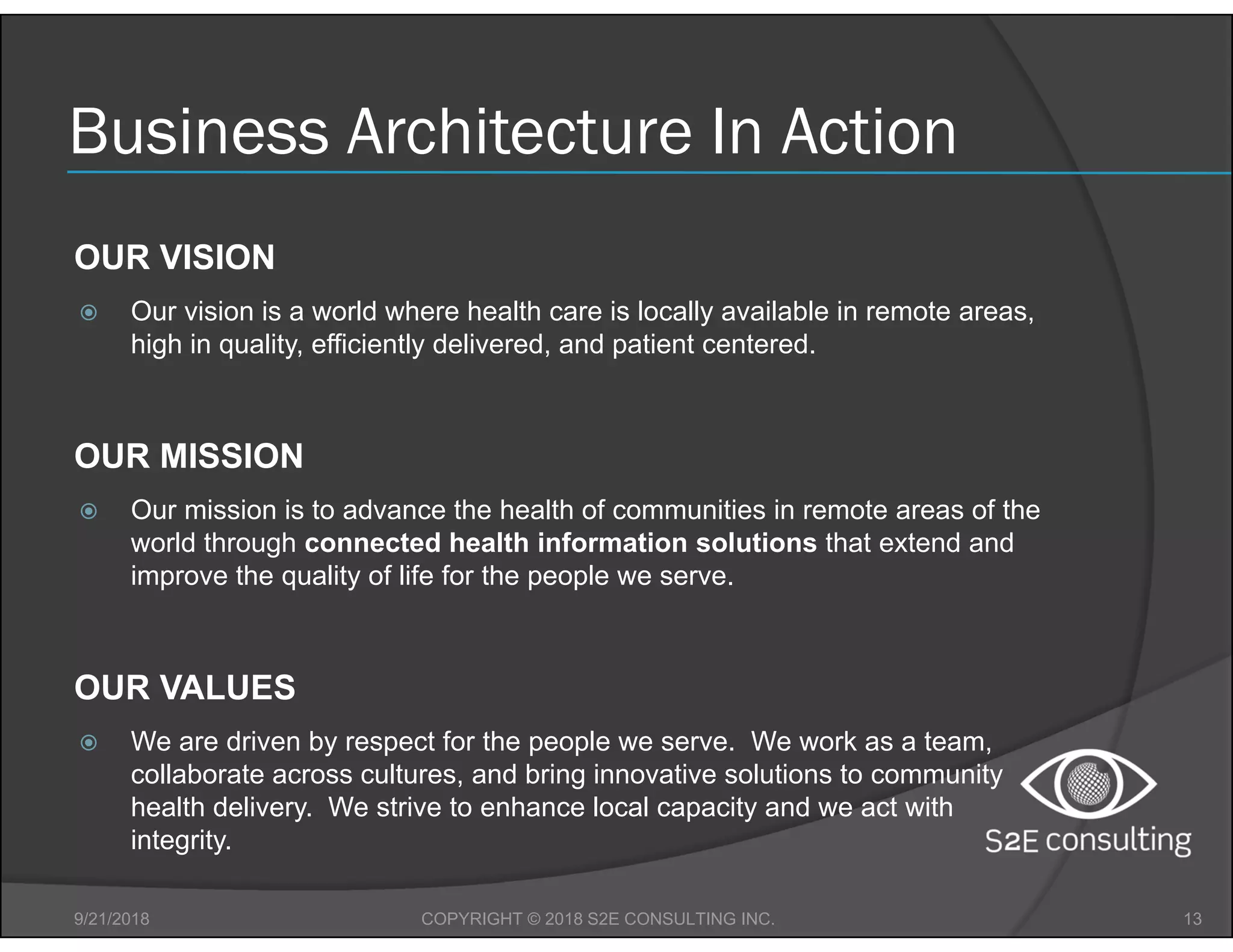 Business Architecture In Action
9/21/2018 13COPYRIGHT © 2018 S2E CONSULTING INC.
OUR VISION
 Our vision is a world where health care is locally available in remote areas,
high in quality, efficiently delivered, and patient centered.
OUR MISSION
 Our mission is to advance the health of communities in remote areas of the
world through connected health information solutions that extend and
improve the quality of life for the people we serve.
OUR VALUES
 We are driven by respect for the people we serve. We work as a team,
collaborate across cultures, and bring innovative solutions to community
health delivery. We strive to enhance local capacity and we act with
integrity.
 