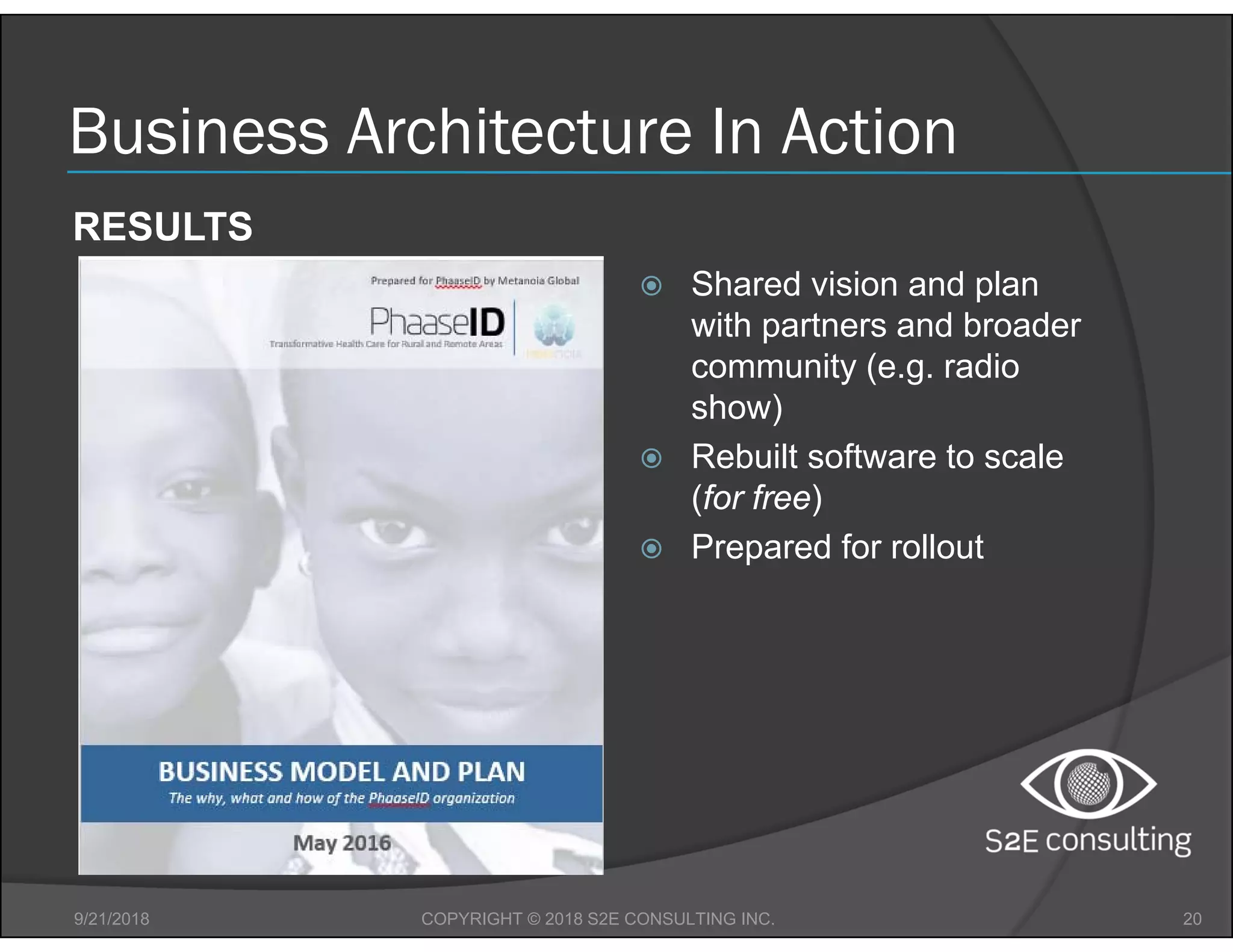 Business Architecture In Action
9/21/2018 20COPYRIGHT © 2018 S2E CONSULTING INC.
 Shared vision and plan
with partners and broader
community (e.g. radio
show)
 Rebuilt software to scale
(for free)
 Prepared for rollout
RESULTS
 