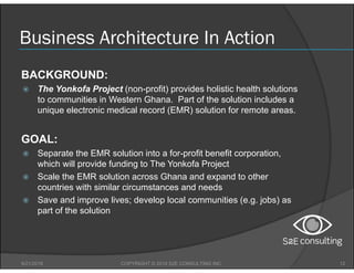 Business Architecture In Action
9/21/2018 12COPYRIGHT © 2018 S2E CONSULTING INC.
BACKGROUND:
 The Yonkofa Project (non-pr...