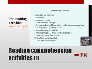Reading comprehension activities  (1) Pre-reading activities  http://www.youtube.com/watch?v=687U0o7KFgY&feature=related 