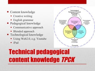 Technical pedagogical content knowledge  TPCK Content knowledge Creative writing English grammar Pedagogical knowledge Communicative approach Blended approach Technological knowledge Using Web2.0, e.g. Youtube iPad 