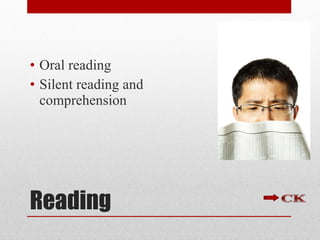 Reading Oral reading Silent reading and comprehension 