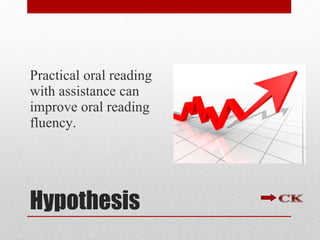 Hypothesis Practical oral reading with assistance can improve oral reading fluency. 