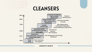 CLEANSERS
session 2 | wave 6
 