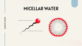 MICELLAR WATER
session
2
|
wave
6
 