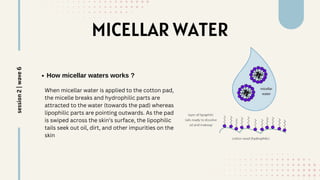 MICELLAR WATER
How micellar waters works ?
When micellar water is applied to the cotton pad,
the micelle breaks and hydrophilic parts are
attracted to the water (towards the pad) whereas
lipophilic parts are pointing outwards. As the pad
is swiped across the skin’s surface, the lipophilic
tails seek out oil, dirt, and other impurities on the
skin
session
2
|
wave
6
 