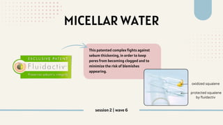 MICELLAR WATER
This patented complex fights against
sebum thickening, in order to keep
pores from becoming clogged and to
minimize the risk of blemishes
appearing.
oxidized squalene
protected squalene
by fluidactiv
session 2 | wave 6
 