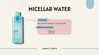 MICELLAR WATER
PEG 6 & PEG 7 capeylicc / capric glycride
Surfactant
Additional Ingredients
Fragrance
Zinc PCA
session 2 | wave 6
 