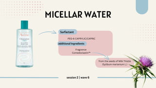 MICELLAR WATER
Fragrance
Comedoclastin™
PEG-6 CAPRYLIC/CAPRIC
Surfactant
Additional Ingredients
from the seeds of Milk Thistle
(Sylibum marianium L.)
session 2 | wave 6
 