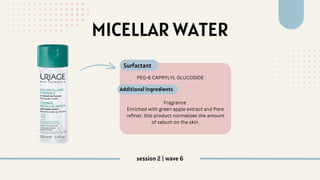 MICELLAR WATER
Fragrance
Enriched with green apple extract and Pore
refiner, this product normalizes the amount
of sebum on the skin.
PEG-6 ‫‏‬
CAPRYLYL GLUCOSIDE
Surfactant
Additional Ingredients
session 2 | wave 6
 