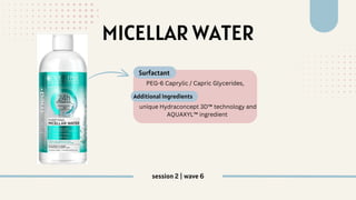 MICELLAR WATER
unique Hydraconcept 3D™ technology and
AQUAXYL™ ingredient
PEG-6 Caprylic / Capric Glycerides,
Surfactant
Additional Ingredients
session 2 | wave 6
 