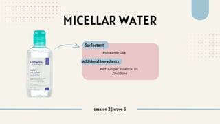 MICELLAR WATER
Red Juniper essential oil
Zincidone
Poloxamer 184
Surfactant
Additional Ingredients
session 2 | wave 6
 