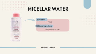 MICELLAR WATER
Salicylic acid ( 0.5 %)
PEG 6
Surfactant
Additional Ingredients
session 2 | wave 6
 