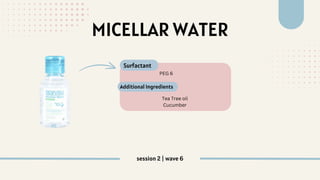 MICELLAR WATER
Tea Tree oil
Cucumber
PEG 6
Surfactant
Additional Ingredients
session 2 | wave 6
 