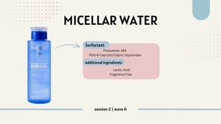 MICELLAR WATER
Lactic Acid
fragrance free
Poloxamer 184
PEG-6 Caprylic/Capric Glycerides
Surfactant
Additional Ingredients
session 2 | wave 6
 