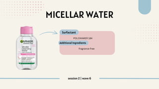 MICELLAR WATER
fragrance free
POLOXAMER 184
Surfactant
Additional Ingredients
session 2 | wave 6
 