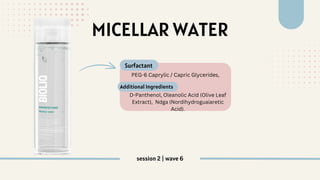 MICELLAR WATER
D-Panthenol, Oleanolic Acid (Olive Leaf
Extract), Ndga (Nordihydroguaiaretic
Acid).
PEG-6 Caprylic / Capric Glycerides,
Surfactant
Additional Ingredients
session 2 | wave 6
 