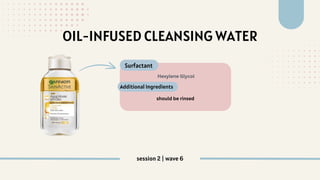 OIL-INFUSED CLEANSING WATER
should be rinsed
Hexylene Glycol
Surfactant
Additional Ingredients
session 2 | wave 6
 