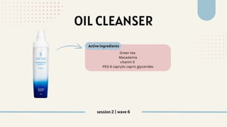 OIL CLEANSER
Green tea
Macadamia
vitamin E
PEG 6 caprylic capric glycerides
Active Ingredients
session 2 | wave 6
 