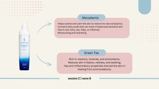 Helps soothe and calm the skin to restore its natural balance.
Contains fatty acids that can treat irritated and sensitive skin
that is red, itchy, dry, flaky, or inflamed.
Moisturizing and hydrating.
Rich in vitamins, minerals, and antioxidants.
Reduces skin irritation, redness, and swelling.
Has anti-inflammatory properties that aid the skin in
healing from acne breakouts.
Macadamia
Green Tea
session 2 | wave 6
 