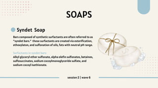 SOAPS
Syndet Soap
Bars composed of synthetic surfactants are often referred to as
“syndet bars.” these surfactants are created via esterification,
ethoxylaton, and sulfonation of oils, fats with neutral pH range.
Surfactants in syndet bars:
Alkyl glyceryl ether sulfonate, alpha olefin sulfonates, betaines,
sulfosuccinates, sodium cocoylmonoglyceride sulfate, and
sodium cocoyl isethionate.
session 2 | wave 6
 