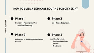 HOW TO BUILD A SKIN CARE ROUTINE FOR OILY SKIN?
Additional products
Toners and essences
Serums
Treatments
Phase 1
Cleanser — Washing your face
double cleansing
Phase 2
Moisturizer — Hydrating and softening
the skin.
Phase 3
Spf – Protect your skin .
Phase 4
session
2
|
wave
6
 