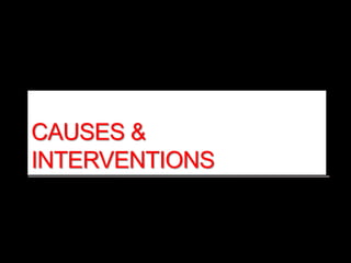 CAUSES &
INTERVENTIONS
 
