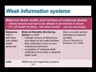 Maternal death audits and reviews of maternal deaths
• allows lessons learned to be utilized in prevention in future
• If in all health facilities - the total number can be calculated
Botswana
>98 %
deliveries
with skilled
health
personnel
Maternal Mortality Monitoring
System in 2005
• midnight census of admissions
and deaths at all health facilities;
• birth notification forms for non-
institutional deliveries
• completion of maternal death
notification forms after a maternal
death audit
More accurate national
estimates of maternal
mortality
(Source: Republic of
Botswana et al. 2006)
India HMIS and civil registration systems
???
Weak information systems
 