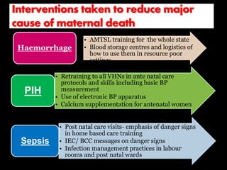 Interventions taken to reduce major
cause of maternal death
• AMTSL training for the whole state
• Blood storage centres and logistics of
how to use them in resource poor
settings
Haemorrhage
• Retraining to all VHNs in ante natal care
protocols and skills including basic BP
measurement
• Use of electronic BP apparatus
• Calcium supplementation for antenatal women
PIH
• Post natal care visits- emphasis of danger signs
in home based care training
• IEC/ BCC messages on danger signs
• Infection management practices in labour
rooms and post natal wards
Sepsis
 