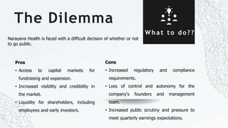 The Dilemma
Narayana Health is faced with a difficult decision of whether or not
to go public.
What to do??
Pros
• Access to capital markets for
fundraising and expansion.
• Increased visibility and credibility in
the market.
• Liquidity for shareholders, including
employees and early investors.
Cons
• Increased regulatory and compliance
requirements.
• Loss of control and autonomy for the
company's founders and management
team.
• Increased public scrutiny and pressure to
meet quarterly earnings expectations.
 