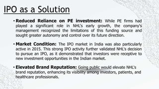 IPO as a Solution
• Reduced Reliance on PE investment: While PE firms had
played a significant role in NHL's early growth, the company's
management recognized the limitations of this funding source and
sought greater autonomy and control over its future direction.
• Market Condition: The IPO market in India was also particularly
active in 2015. This strong IPO activity further validated NHL's decision
to pursue an IPO, as it demonstrated that investors were receptive to
new investment opportunities in the Indian market.
• Elevated Brand Reputation: Going public would elevate NHL's
brand reputation, enhancing its visibility among investors, patients, and
healthcare professionals.
 