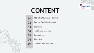 CONTENT
01
02
03
04
05
06
07
ABOUT NARAYANA HEALTH
Current Facilities in India
Economy
Healthcare Industry
Competitors
Timeline
Dilemma and Why IPO?
 