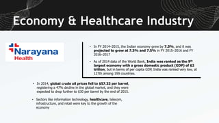 Economy & Healthcare Industry
• In FY 2014–2015, the Indian economy grew by 7.3%, and it was
projected to grow at 7.3% and 7.5% in FY 2015–2016 and FY
2016–2017
• As of 2014 data of the World Bank, India was ranked as the 9th
largest economy with a gross domestic product (GDP) of $2
trillion, but in terms of per capita GDP, India was ranked very low, at
127th among 199 countries.
• In 2014, global crude oil prices fell to $57.33 per barrel,
registering a 47% decline in the global market, and they were
expected to drop further to $30 per barrel by the end of 2015.
• Sectors like information technology, healthcare, telecom,
infrastructure, and retail were key to the growth of the
economy
 