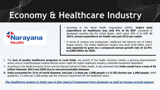 • According to the World Health Organization (WHO), India’s total
expenditure on healthcare was only 4% of its GDP, compared to
developed countries like the United States, which spent 18% of its GDP. In
2013, annual expenditure on health was just $215 per capita.
• In terms of revenue and employment, healthcare had become one of India’s
largest sectors. The Indian healthcare industry was worth $100 billion, and it
was expected to grow by a compound annual growth rate of 22.9%
to $280 billion by 2020.
1. The lack of quality healthcare programs in rural India, the growth of the health insurance market, a growing pharmaceutical
sector, and an underdeveloped medical devices sector made the Indian healthcare industry a potential investment destination.
2. According to the World Economic Forum and the Harvard School of Public Health, it was estimated that India would incur a loss of $5
trillion between 2012 and 2030 due to noncommunicable diseases.
3. India accounted for 21% of world diseases, had just 1.3 beds per 1,000 people and 0.702 doctors per 1,000 people; WHO
guidelines, 3.5 beds per 1,000 people was the minimum requirement for the healthcare sector.
Economy & Healthcare Industry
The healthcare system in India was in dire need of investment from domestic as well as foreign private players.
 