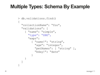 25
Multiple Types: Schema By Example
> db.validations.find()
{
“collectionName”: “foo”,
“validations”: [
{ “name”: “simple”,
“type”: “SBE”,
“expr”:
{ “name!”: “string”,
“age”: “integer”,
“petNames”: [ “string” ],
“bday!”: “date”
}
}
]
}
 