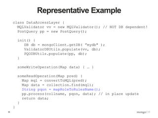 35
Representative Example
class DataAccessLayer {
MQLValidator vv = new MQLValidator(); // NOT DB dependent!
PostQuery pp = new PostQuery();
init() {
DB db = mongoClient.getDB( ”mydb" );
ValidatorDBUtils.populate(vv, db);
PQODBUtils.populate(pp, db);
}
someWriteOperation(Map data) { … }
someReadOperation(Map pred) {
Map mql = convertToMQL(pred);
Map data = collection.find(mql);
String pqon = mapRoleToRulesName();
pp.process(collname, pqon, data); // in place update
return data;
}
}
 