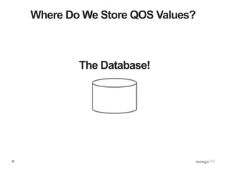 38
Where Do We Store QOS Values?
The Database!
 