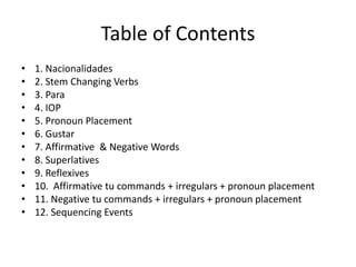 Table of Contents
•   1. Nacionalidades
•   2. Stem Changing Verbs
•   3. Para
•   4. IOP
•   5. Pronoun Placement
•   6. Gustar
•   7. Affirmative & Negative Words
•   8. Superlatives
•   9. Reflexives
•   10. Affirmative tu commands + irregulars + pronoun placement
•   11. Negative tu commands + irregulars + pronoun placement
•   12. Sequencing Events
 