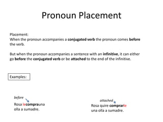 Pronoun Placement
Placement:
When the pronoun accompanies a conjugated verb the pronoun comes before
the verb.

But when the pronoun accompanies a sentence with an infinitive, it can either
go before the conjugated verb or be attached to the end of the infinitive.



Examples:




  before
                                                     attached
  Rosa lecomprauna                              Rosa quire comprarle
  olla a sumadre.                               una olla a sumadre.
 