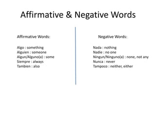 Affirmative & Negative Words

Affirmative Words:          Negative Words:

Algo : something         Nada : nothing
Alguien : someone        Nadie : no one
Algun/Alguno(a) : some   Ningun/Ninguno(a) : none, not any
Siempre : always         Nunca : never
Tambien : also           Tampoco : neither, either
 