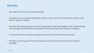 07/03/2025 10
Benefits
• Set clear financial and customer goals.
• Visualize the connections between various ideas and show how those ideas could
lead to specific results.
• Identify the necessary parts of the organization that will support new undertakings
and changes including any necessary training and business process changes
• Communicate the company's goals and show how they will be achieved.
• Provide a starting point for each division and see how they fit into the overall
strategy.
 