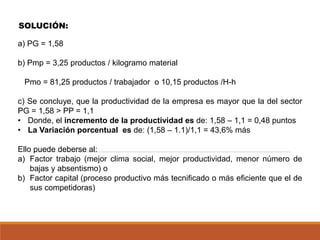 a) PG = 1,58
b) Pmp = 3,25 productos / kilogramo material
Pmo = 81,25 productos / trabajador o 10,15 productos /H-h
c) Se concluye, que la productividad de la empresa es mayor que la del sector
PG = 1,58 > PP = 1,1
• Donde, el incremento de la productividad es de: 1,58 – 1,1 = 0,48 puntos
• La Variación porcentual es de: (1,58 – 1.1)/1,1 = 43,6% más
Ello puede deberse al:
a) Factor trabajo (mejor clima social, mejor productividad, menor número de
bajas y absentismo) o
b) Factor capital (proceso productivo más tecnificado o más eficiente que el de
sus competidoras)
SOLUCIÓN:
 