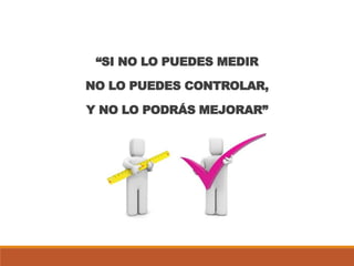 “SI NO LO PUEDES MEDIR
NO LO PUEDES CONTROLAR,
Y NO LO PODRÁS MEJORAR”
 
