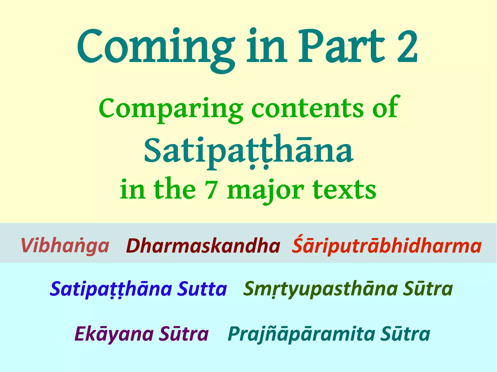 Coming in Part 2
      Comparing contents of
          Satipaṭṭhāna
        in the 7 major texts
Vibhaṅga Dharmaskandha Śāriputrābhidharma
  Satipaṭṭhāna Sutta Smṛtyupasthāna Sūtra
    Ekāyana Sūtra Prajñāpāramita Sūtra
                                            8
 