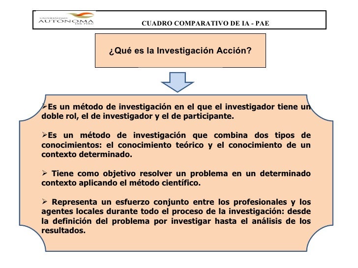Investigación Acción