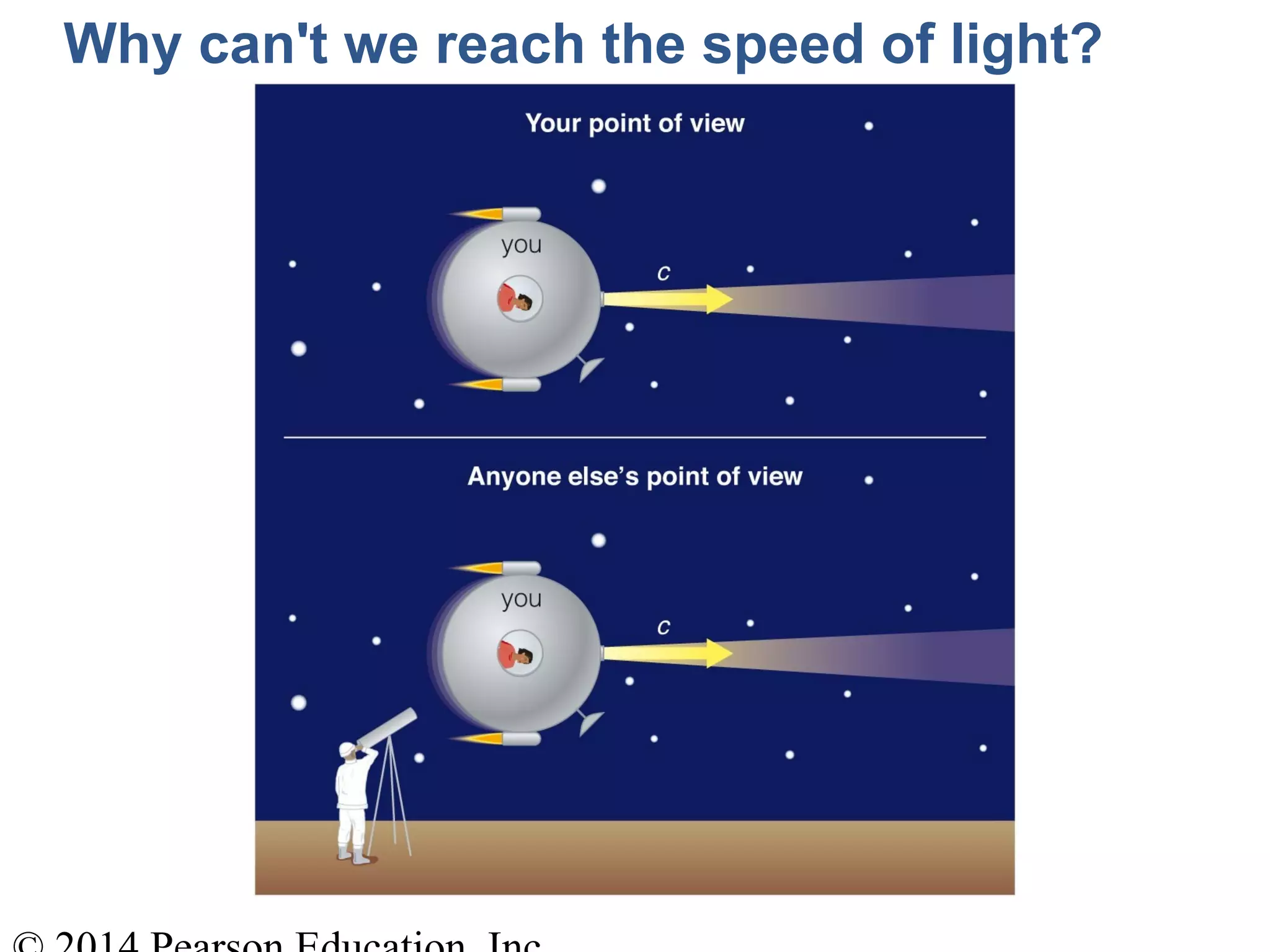 Why can't we reach the speed of light?
 